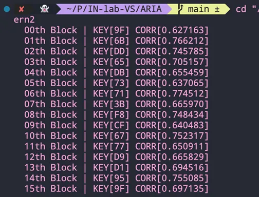 Recovered ARIA ek13 bytes