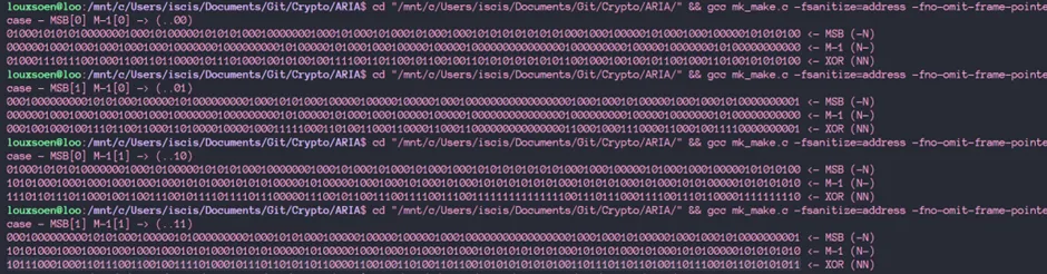 Bit-cycle candidates for the ARIA master key