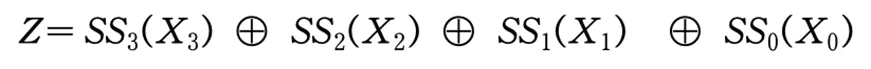Compact G function formula