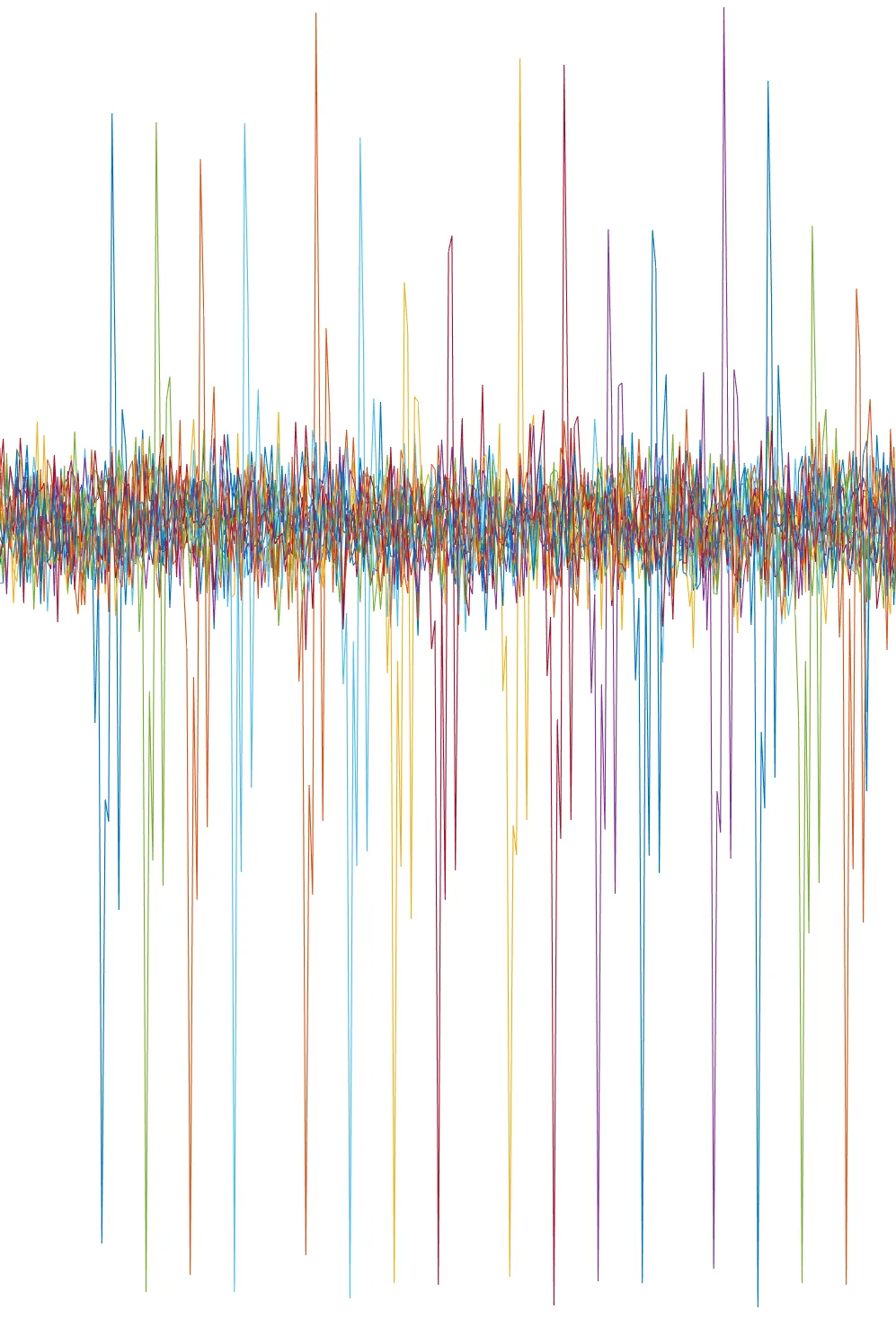 Correlation trace overlaid with the original power trace