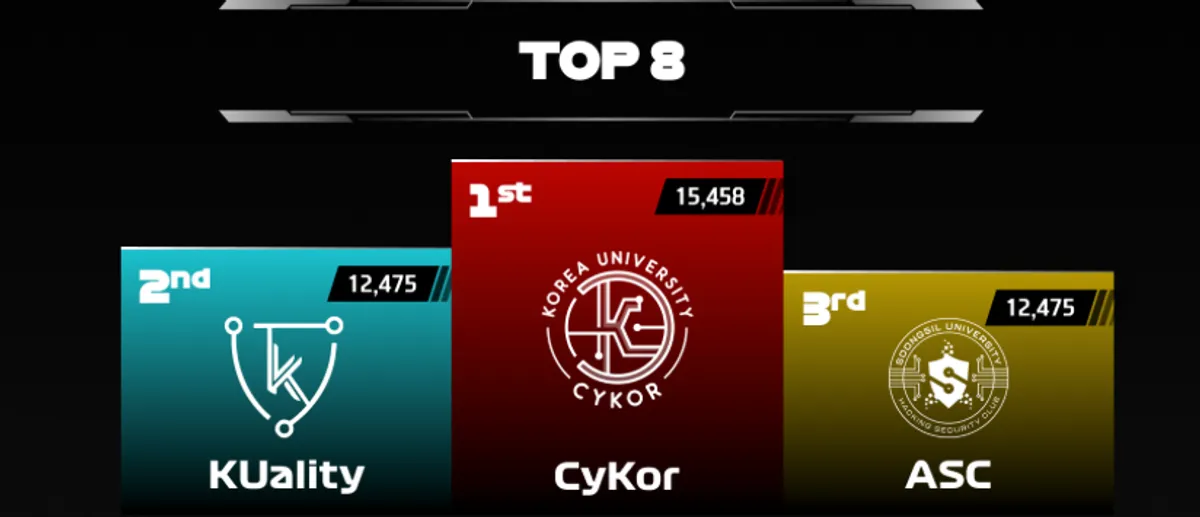 HSPACE CLUB LEAGUE 2025